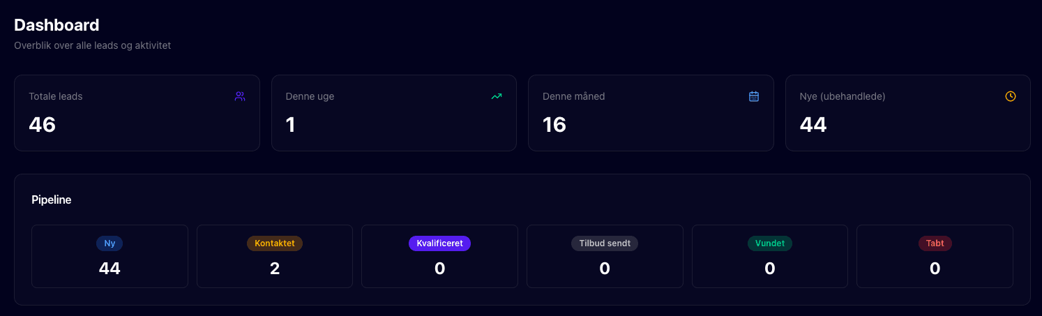 Moonrise — Hjemmeside med fuldt admin dashboard & integrationer